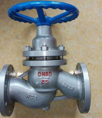美標柱塞閥廠家