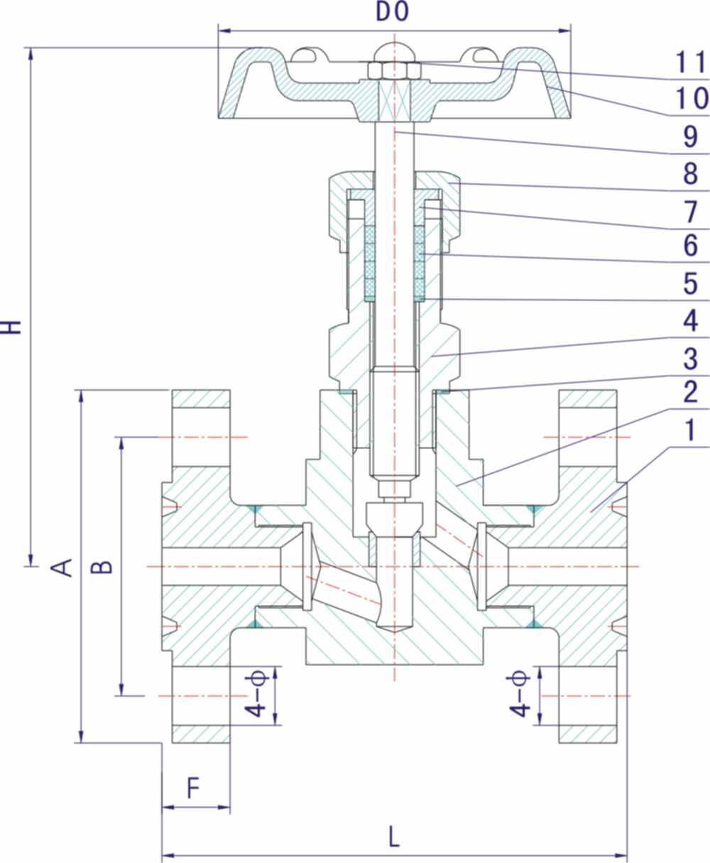 針型閥