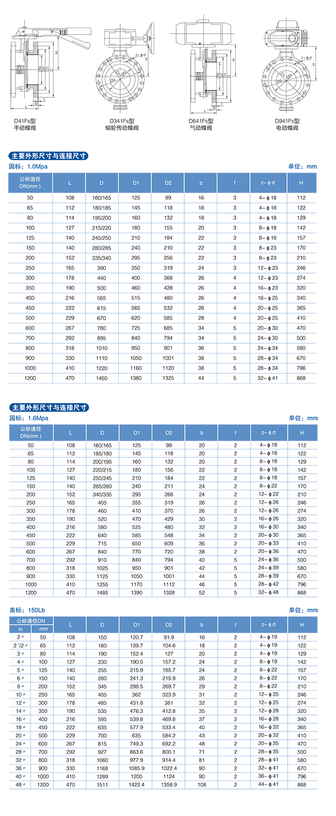 疏水閥