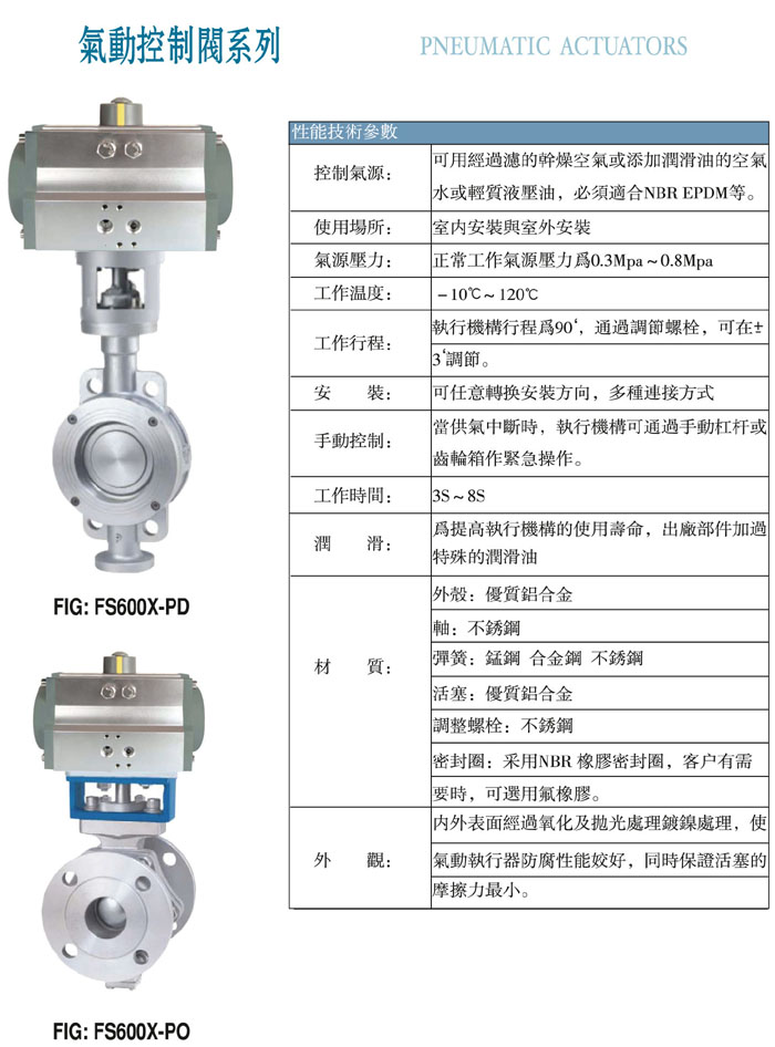 巴赫BACH氣動(dòng)控制閥系列
