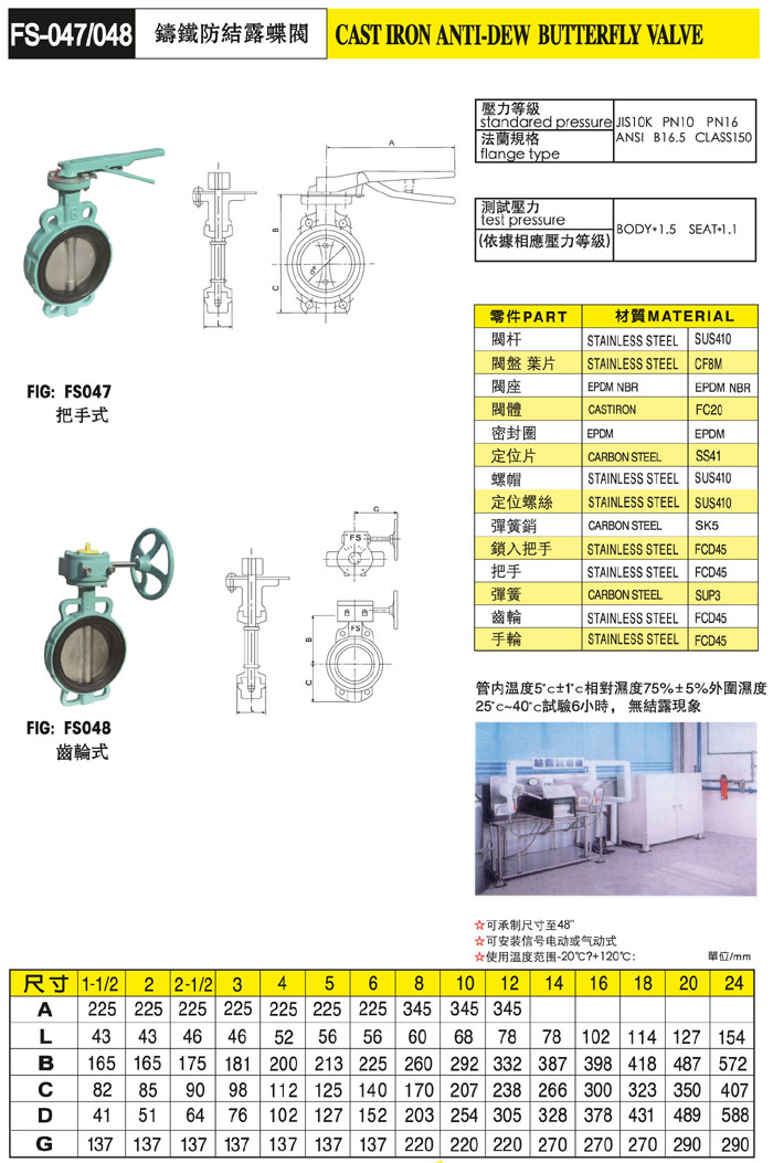 巴赫BACH鑄鐵防結(jié)露蝶閥