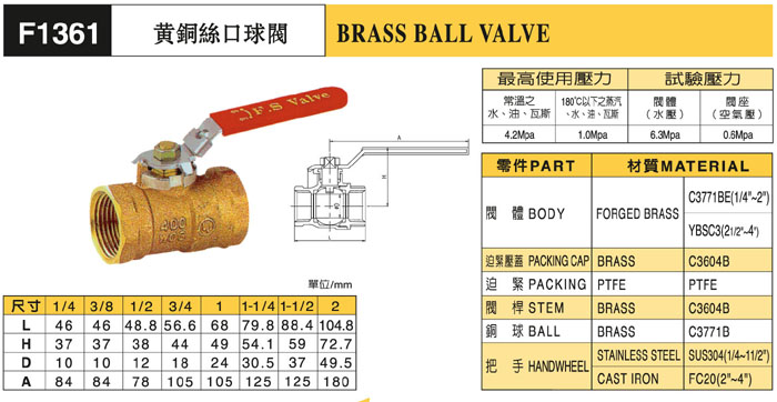 巴赫BACH黃銅絲口球閥